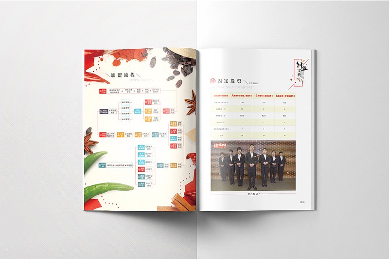 餐饮招商加盟手册设计-餐饮招商宣传册设计图片11